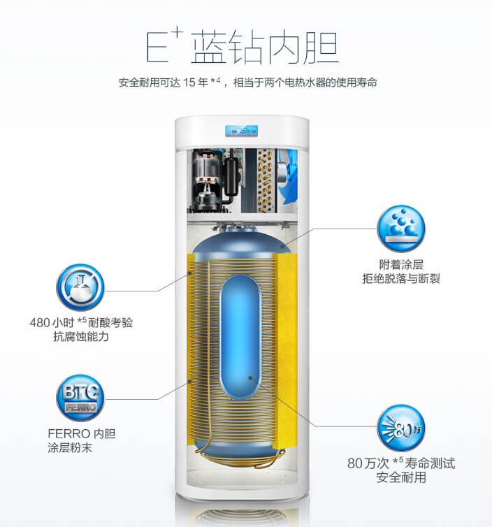 逸泉空气能热水器