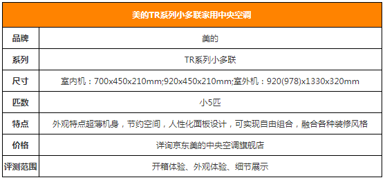 潍坊中央空调数据表